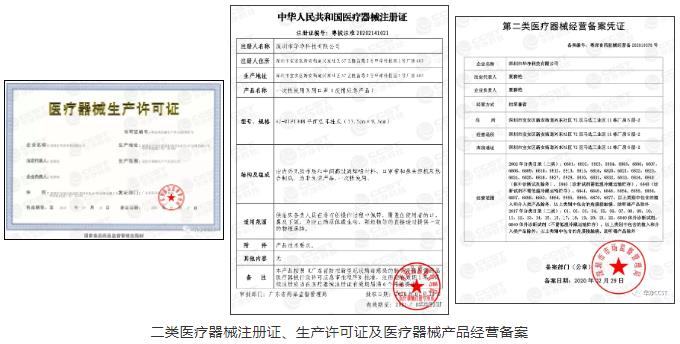 二類醫(yī)療器械注冊證、生產(chǎn)許可證及醫(yī)療器械產(chǎn)品經(jīng)營備案
